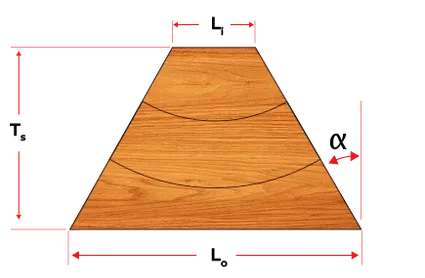 Illustration of a bowl segment showing its inner length, outer length, thickness, inner and outer fudge factor, and cutting angle.
