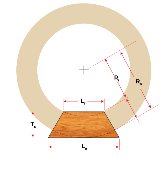 Illustration of the top view of the bowl segments and the imaginary target bowl ring showing its outer diameter, ring thickness, and inner diameter.
