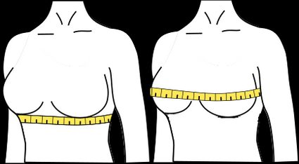 Guide on how to measure bra size with a tape measure around the bust.