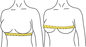 Guide pour mesurer la taille d'un soutien-gorge à l'aide d'un mètre ruban autour de la poitrine.