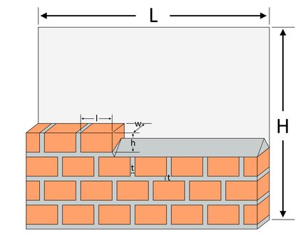 Image of brick wall under construction with its corresponding dimensions.