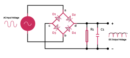 Full-wave bridge rectifier diagram.