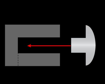 The traveling rivet is shortened to a safe length for the bug.