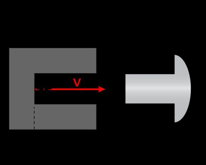 Reducing the speed may put ourselves in a less ambiguous situation.