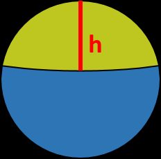 The ball with marked cap's height.