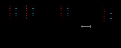 Capacitors in series - simplified diagram.