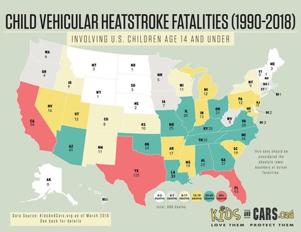 Child hyperthermia deaths statistics.