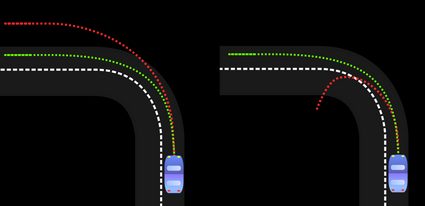 A turning car in oversteer and understeer situations.