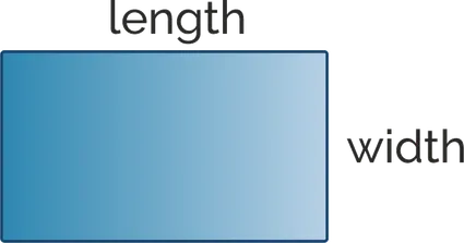 Illustration of a rectangle and its dimensions.