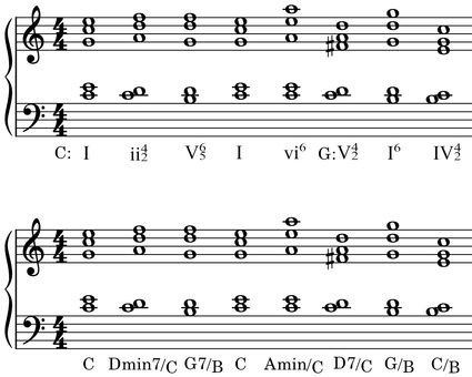Sheet music of the first bars of Bach's Prelude in C.  The chords are notated using figured bass in one instance, and modern slash chord notation in another instance.