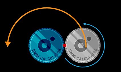 The setup of the coin rotation paradox