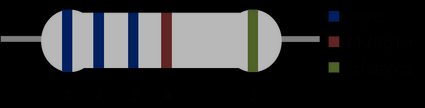 Explicação do código de cores do resistor. Código de cores do resistor de 5 faixas