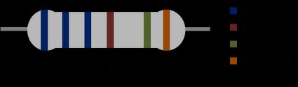 Resistor color code explanation - 6 band resistor color code.