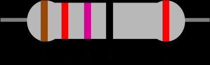 Ejemplo de resistencia de 5 bandas con banda marrón, roja, violeta, negra y roja.