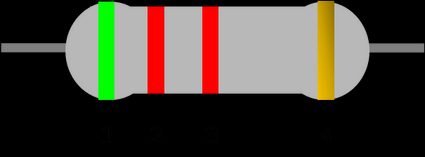 Exemplo de resistor: faixas verde, vermelha, vermelha e dourada