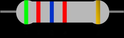 Exemplary resistor: green, red, blue, red and gold bands.