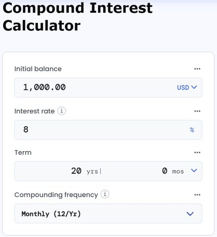 Compound interest calculator