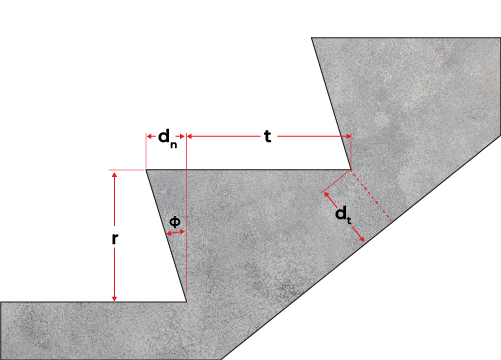 Concrete Steps Volume Calculator - Metric