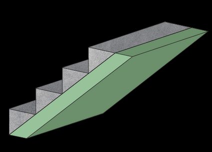 Illustration showing the carriage and the steps of a flight of stairs.