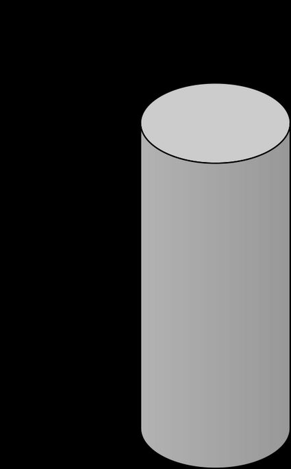 Diagram of a round cylindrical column showing its diameter and height.