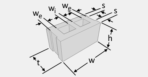Illustration of a 3-web block showing its parts with labels.