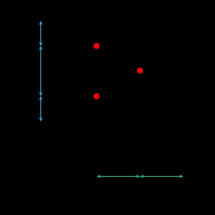 Hexagonal cell 2