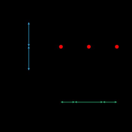 Horizontal hexagonal cell