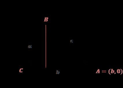 Seiten und Winkel des Dreiecks im kartesischen Koordinatensystem, Bild für den Beweis mit der Entfernungsformel