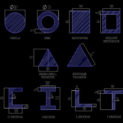 Diferentes seções transversais com dimensões marcadas.