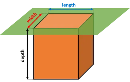 A hole of a rectangular cuboid shape.