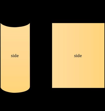 Right cylinder calc find a_l - picture of right cylinder with lateral area.