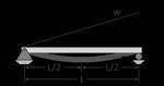 Illustration of a simply-supported beam subjected to a uniformly varying load.
