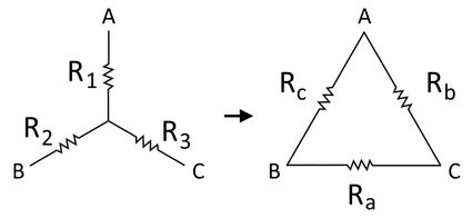 Illustration of a wye network with labels for each resistor and nodes, as well as the converted equivalent delta network with labels for each new resistor.