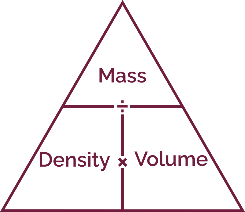 Volume to Mass Calculator | Mass to Volume