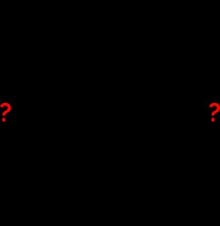 Cross with question marks on the left and right,product 12 in the top, and sum 7 in the bottom