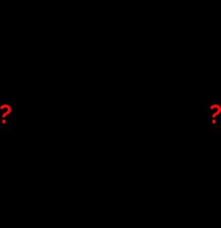 Cross with question marks on the left and right,product 7 in the top, and sum 8 in the bottom