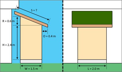 The diagram of the slanted-roofed shed with its corresponding dimensions and measurements.
