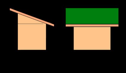 The illustration of a slant-roof shed with its corresponding dimensions.