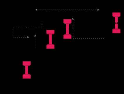 Material behavior under tensile loads.