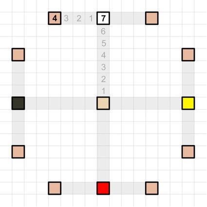 compass layout for Minecraft End Portal Finder