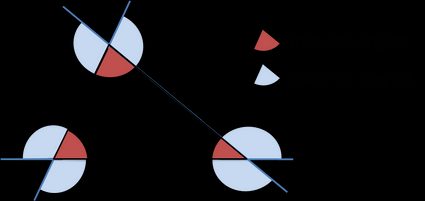 Triangle exterior angle illustration.