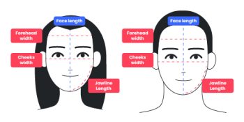 How to measure your face (both genders' faces).