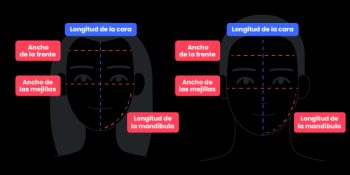 Cómo medir tu cara (ambas caras).