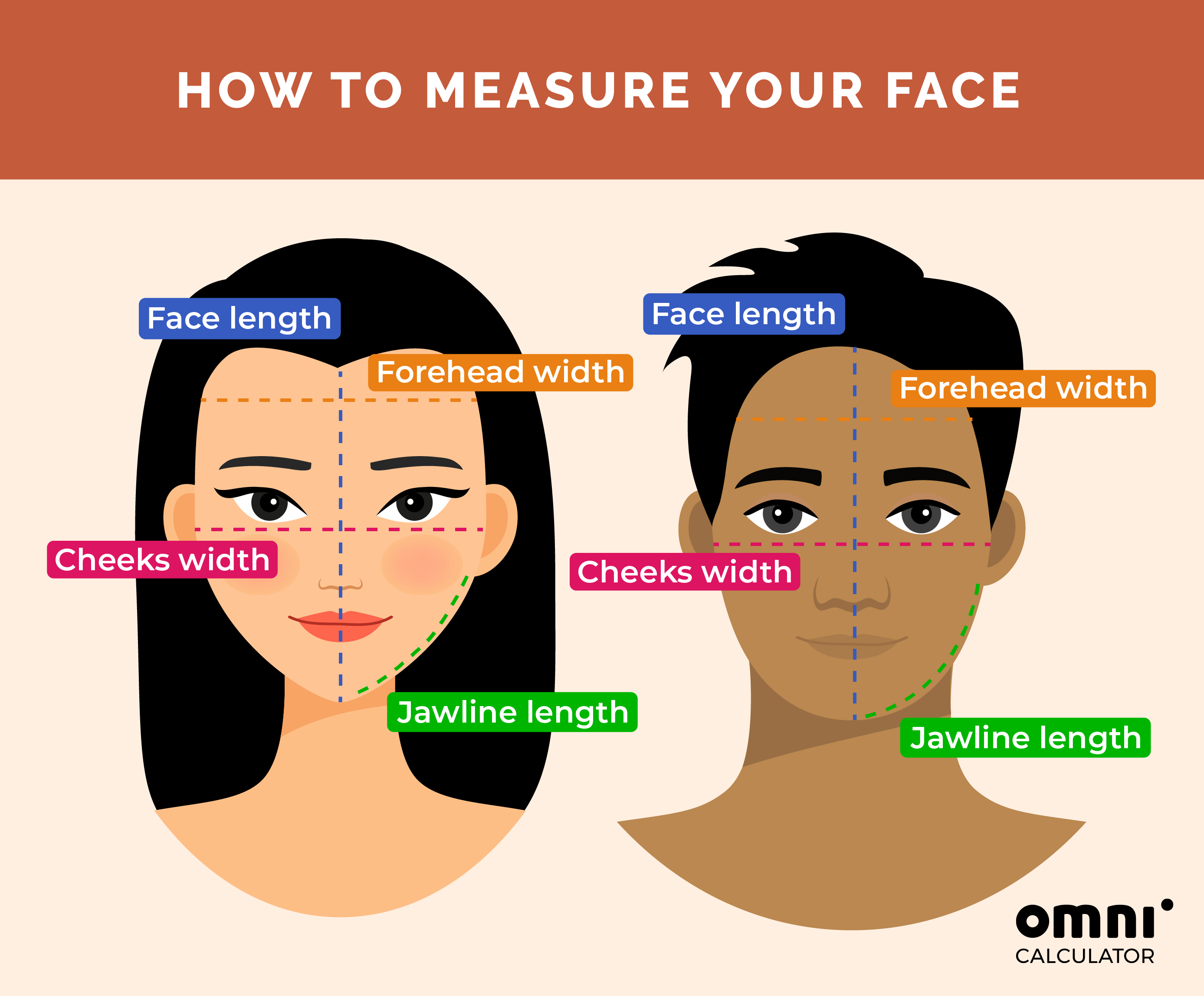 How to measure your face (both genders' faces)