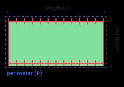 rectangular fence top view with length and perimeter described