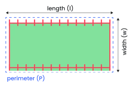 rectangular fence top view with length and perimeter described