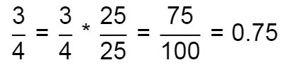 3/4 = 0.75