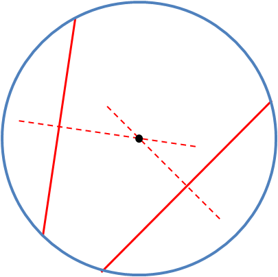 Circle Calc: find c, d, a, r