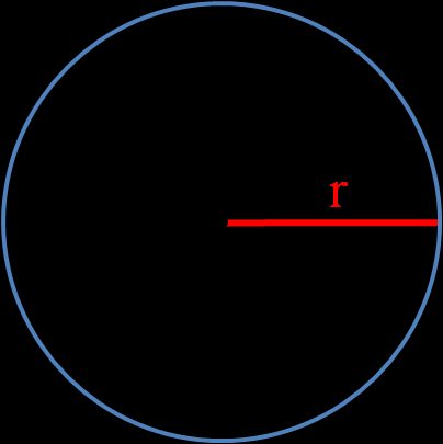 Image of a circle with radius marked
