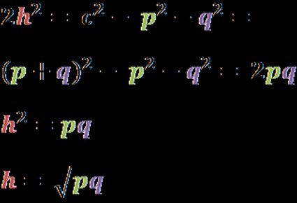 Formulas. Simplifications: 2h^2 = c2 - q^2 - p ^2 = (p+q)2 - q^2 - p^2 = 2pq, h^2 = pg, h = sqrt(pq)